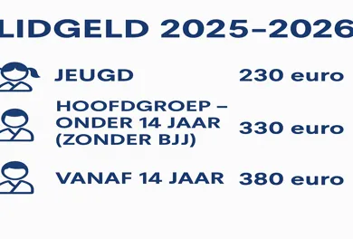 Onze prijzen